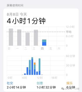 凌晨2点，妈妈气到发抖！很多父母都在揪心：根本防不住……  第4张