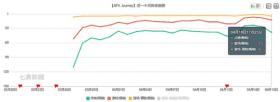 霸榜海外60国，豪取5亿流水的大作，却被中国玩家上了一课？  第5张