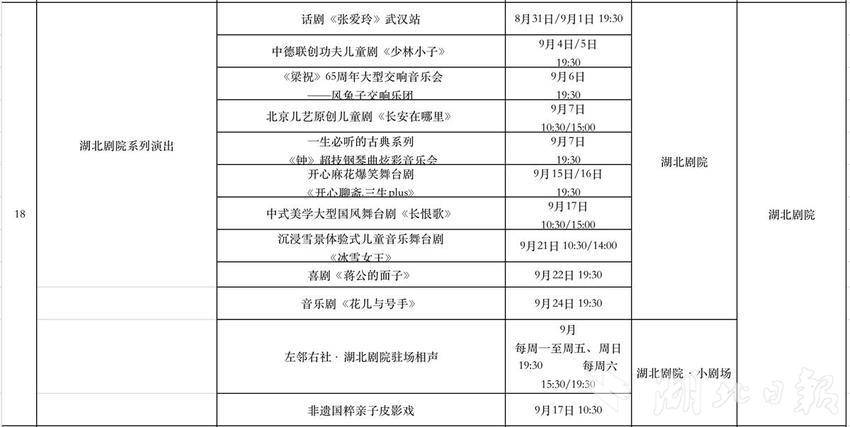 独宠大学新生 10万份礼包免费游武汉  第8张