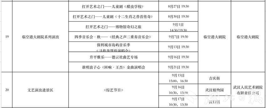 独宠大学新生 10万份礼包免费游武汉