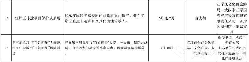 独宠大学新生 10万份礼包免费游武汉  第13张