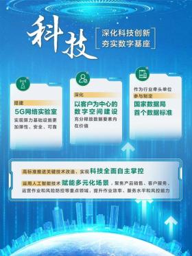 中国人寿上半年归母净利润超382亿元，同比增长10.6%  第5张