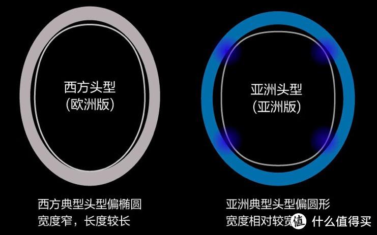 骑行必须了解的头盔知识，这几款安全、拉风、不贵的头盔保你满意  第22张