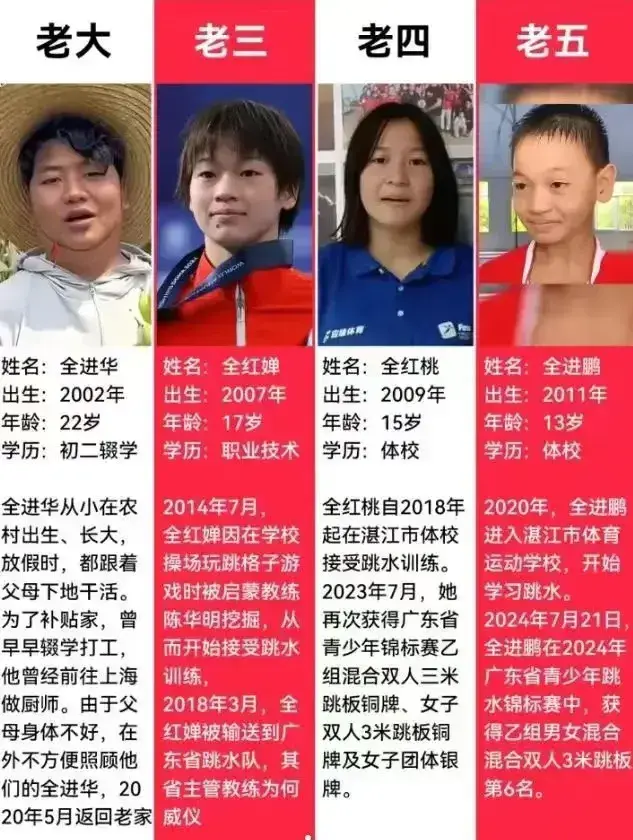 全红婵五兄妹中秋大团聚，全爸订制一个超大月饼，全家实现大团圆