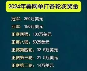 惊天逆转！郑钦文美网2-1翻盘安德烈娃，狂揽153万奖金！