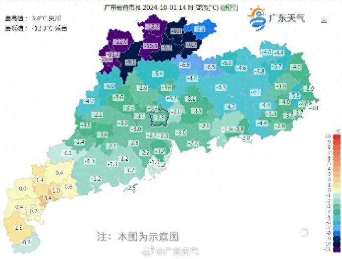 广东降温10℃，预计冷空气本月还将“打卡”三次，最新广东天气预报  第1张